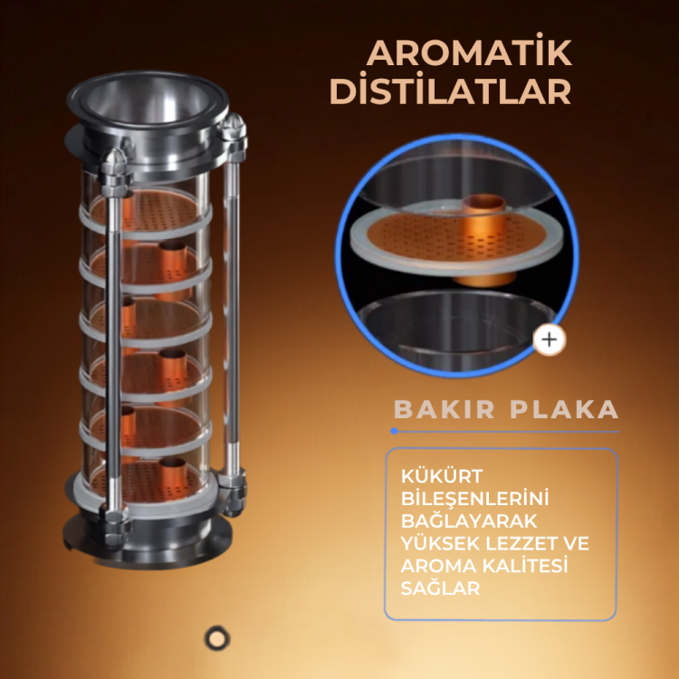 Distilon Bubble Plate 18 Serisi -26 LT