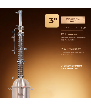 Distilon Bubble Plate 18 Serisi -26 LT