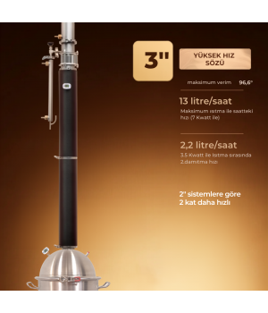 Distilon Şelale Serisi İmibik-26 litre